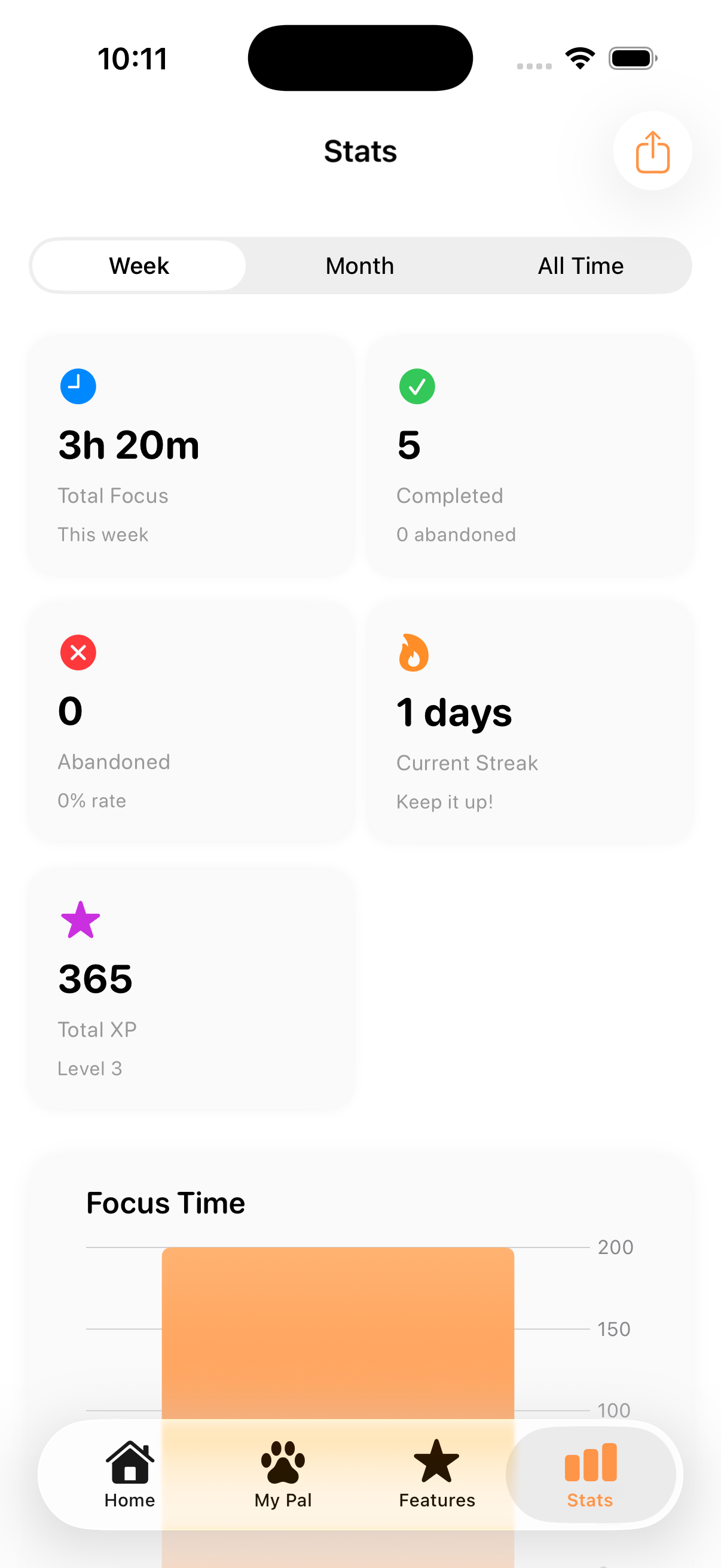 Progress tracking and achievements